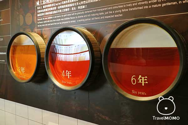 There are different color of whisky 威士忌有不同顏色